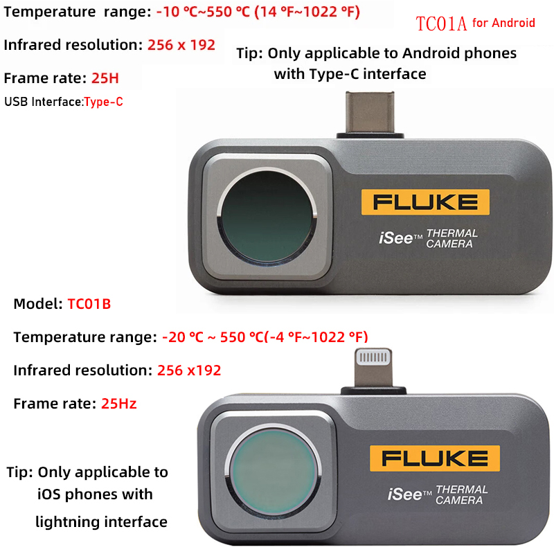 Fluke iSee TC01A TA01B  Therma - Nf 521 Thermal Imaging Camera 评论和价格